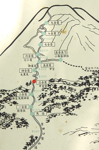 Map of route up Mount Fuji, Japan